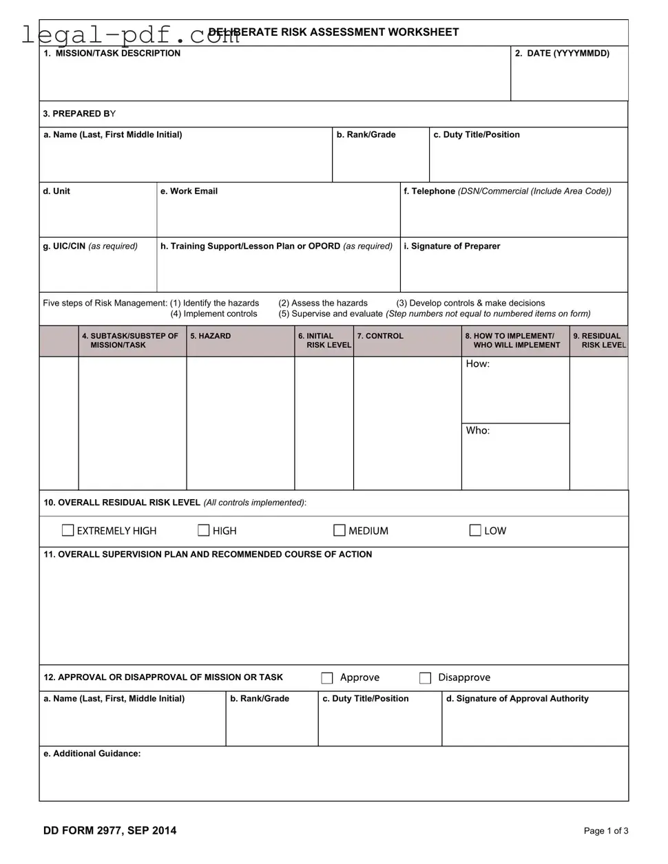 Blank Dd 2977 Form
