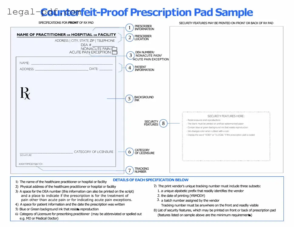 Blank Prescription Pad Form