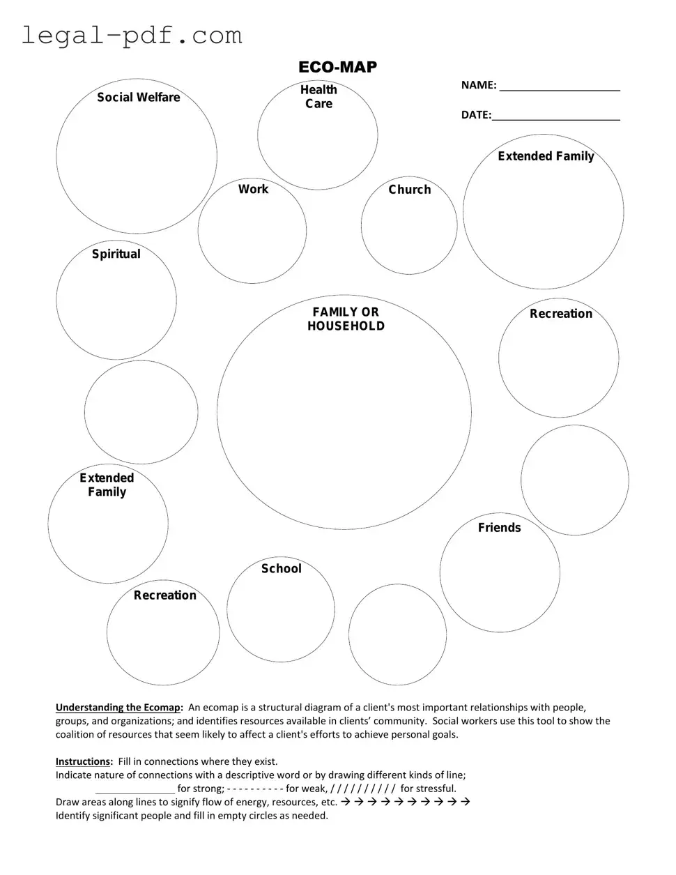 Blank Eco Map Form