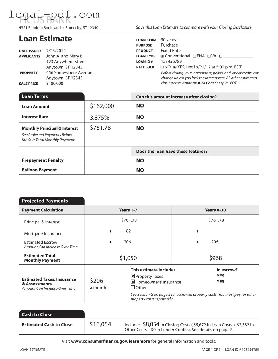 Blank Loan Estimate Form