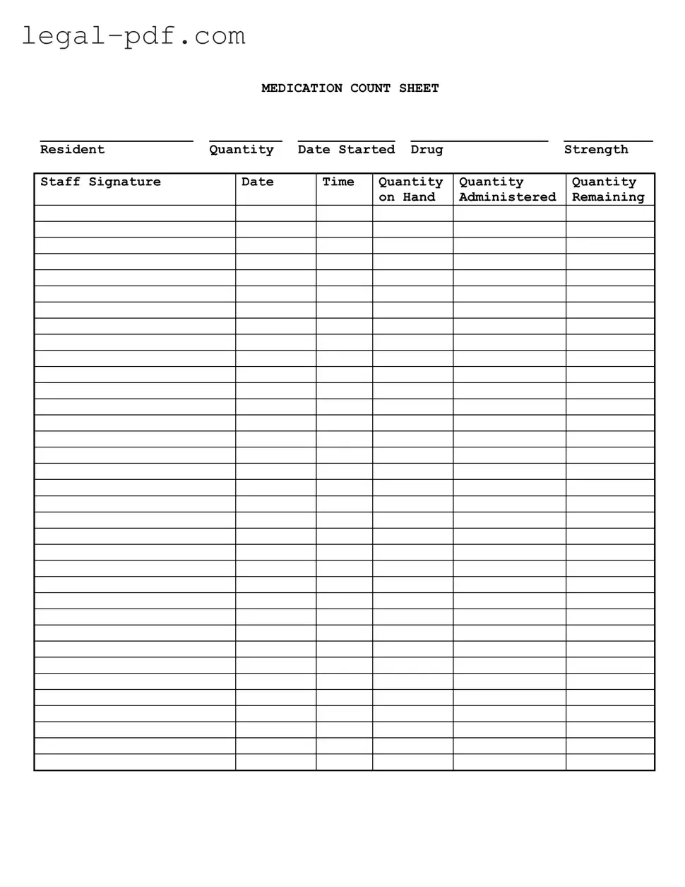 Blank Medication Count Sheet Form