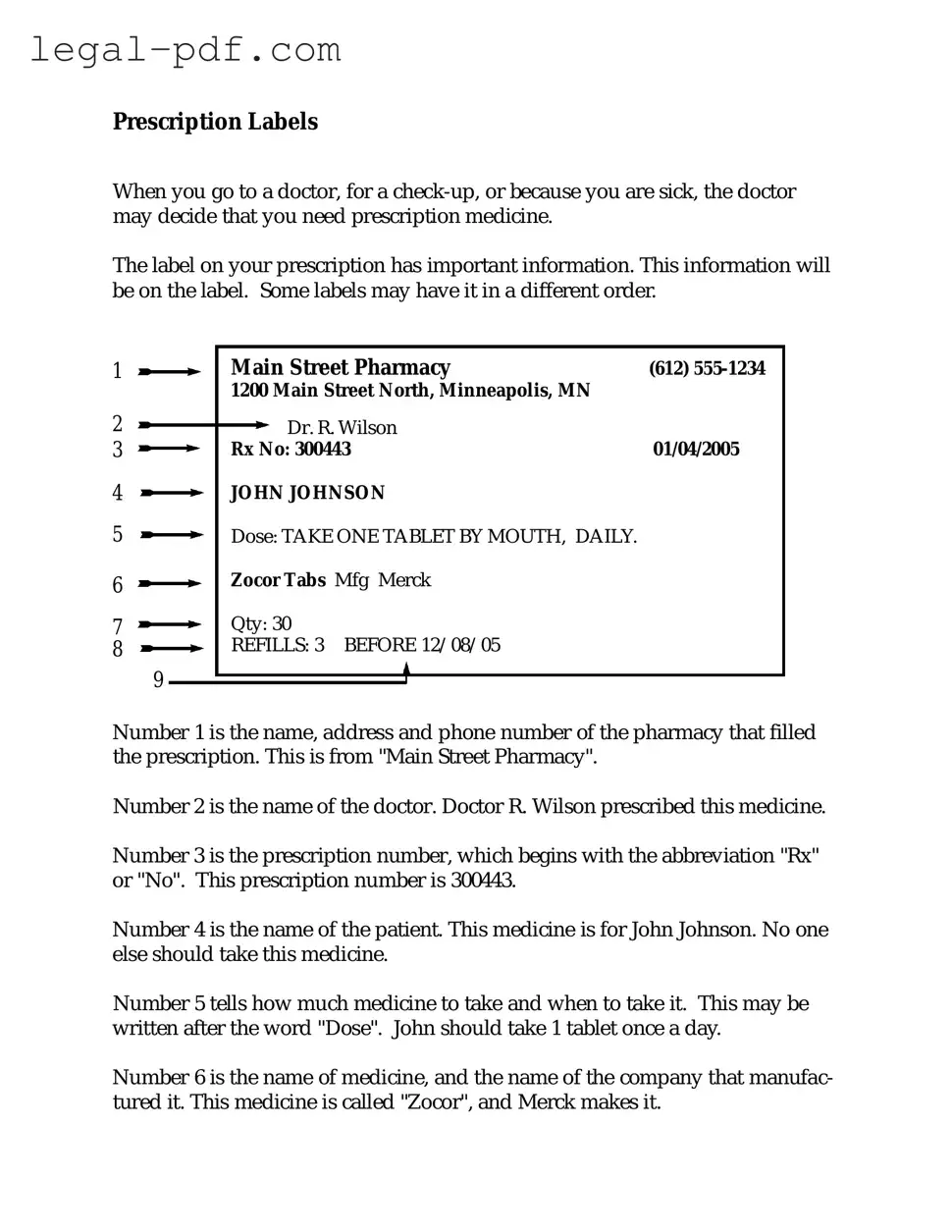 Blank Prescription Label Form