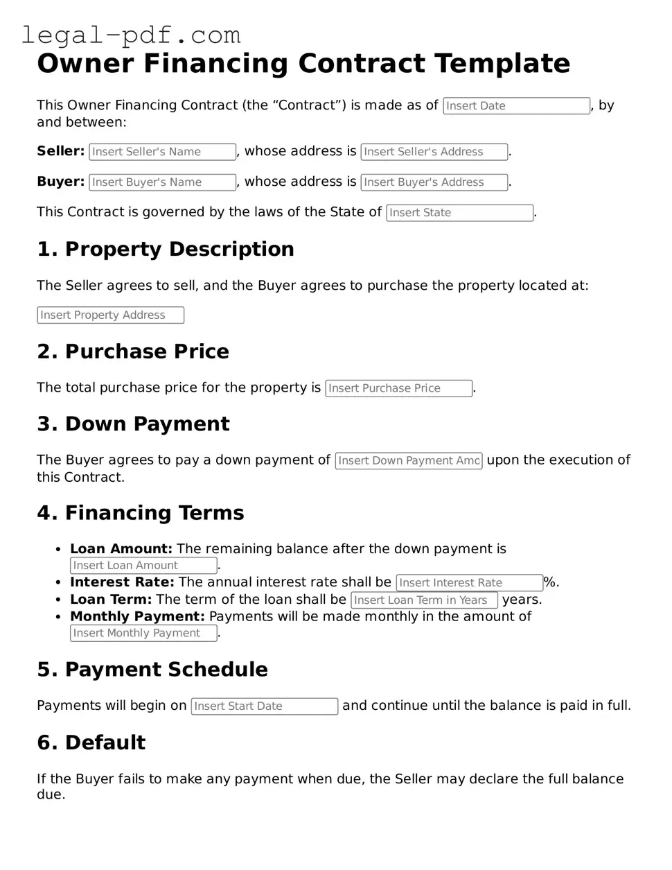 Valid Owner Financing Contract Template