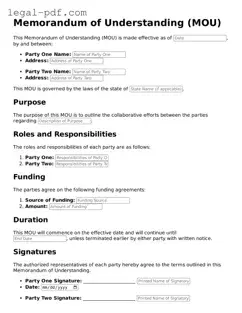 Valid Memorandum of Understanding Template