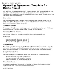 Valid Operating Agreement Template