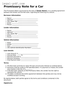 Valid Promissory Note for a Car Template