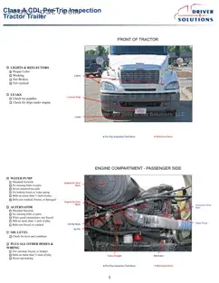 Blank Pre Trip Inspection Checklist Form
